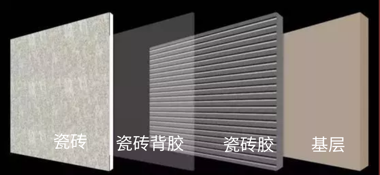 瓷磚膠+背膠被破局，歐耐克免背膠瓷磚膠強勢來襲